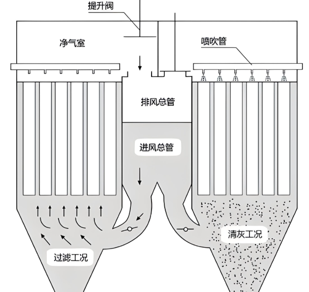 �������m�����w�ⲿ���،�ʩ��ʾ��D��չʾ���ز��Ϸ��O�c���o�尲�b�Y��