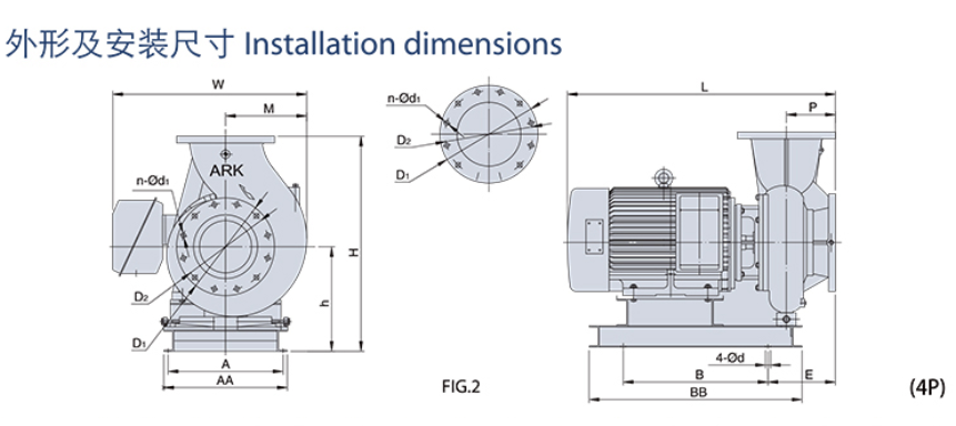 不銹鋼臥式管道離心泵產品結構圖